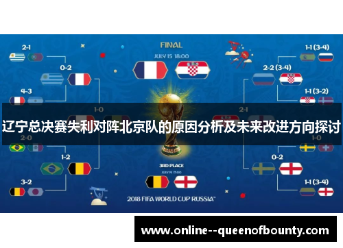 辽宁总决赛失利对阵北京队的原因分析及未来改进方向探讨 辽宁总决赛失利对阵北京队的原因分析及未来改进方向探讨