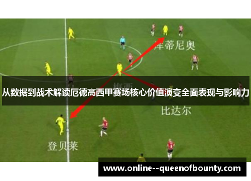 从数据到战术解读厄德高西甲赛场核心价值演变全面表现与影响力