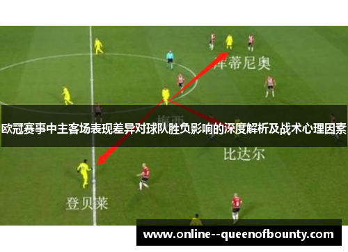 欧冠赛事中主客场表现差异对球队胜负影响的深度解析及战术心理因素
