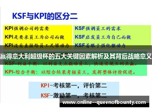 赢得意大利超级杯的五大关键因素解析及其背后战略意义