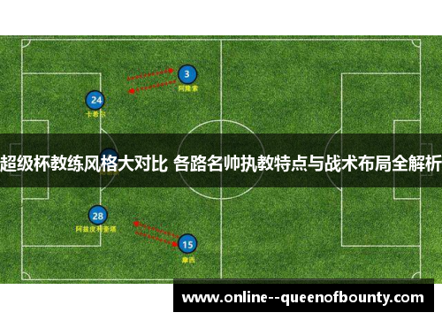 超级杯教练风格大对比 各路名帅执教特点与战术布局全解析