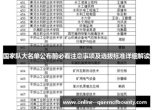 国家队大名单公布前必看注意事项及选拔标准详细解读