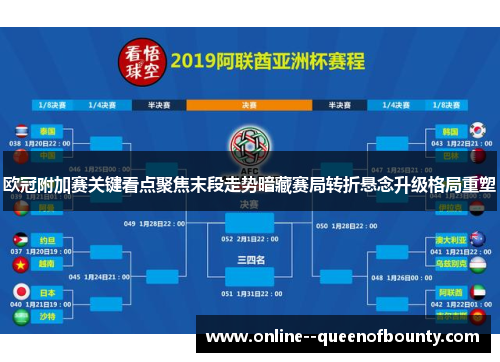 欧冠附加赛关键看点聚焦末段走势暗藏赛局转折悬念升级格局重塑