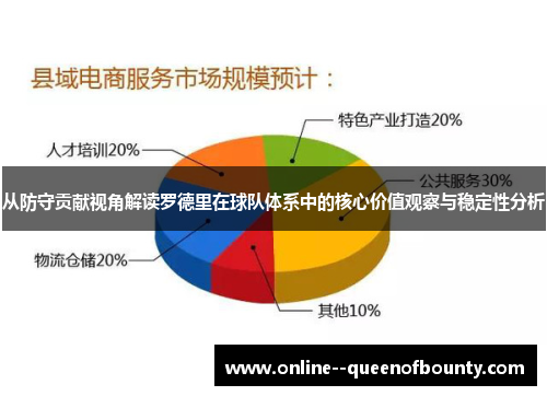 从防守贡献视角解读罗德里在球队体系中的核心价值观察与稳定性分析 从防守贡献视角解读罗德里在球队体系中的核心价值观察与稳定性分析